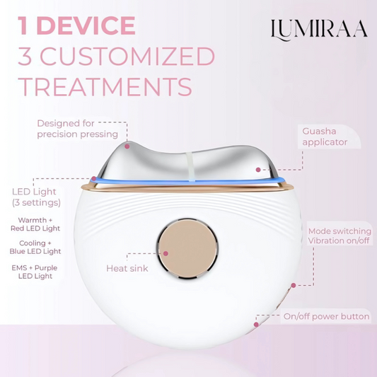 Lumiraa Sculptress Pro
