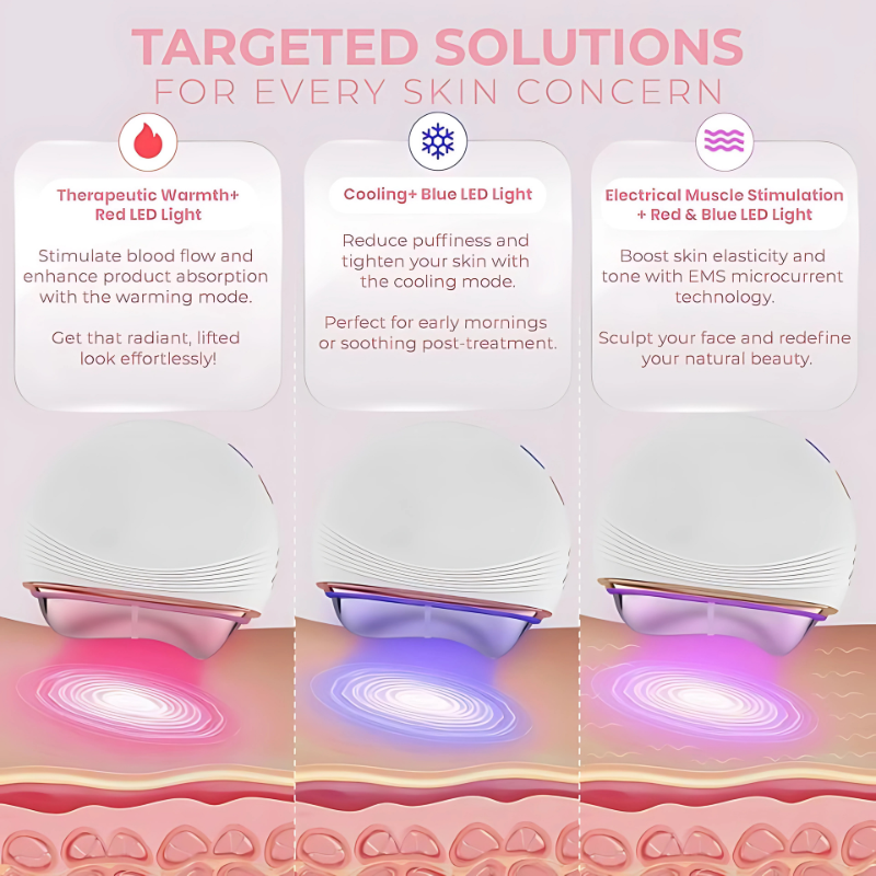 Lumiraa Sculptress Pro