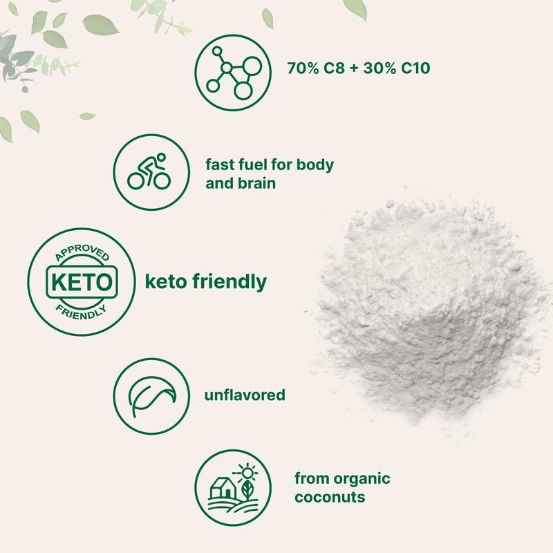 Lucid Fuel — Clean MCT + Acacia Fiber for Calm Clarity