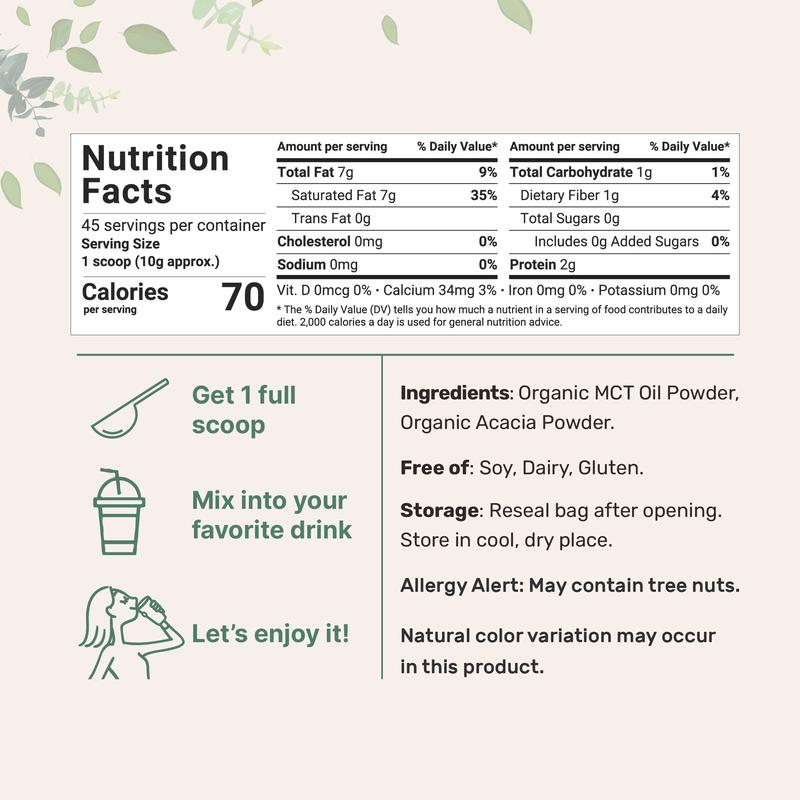 Lucid Fuel — Clean MCT + Acacia Fiber for Calm Clarity