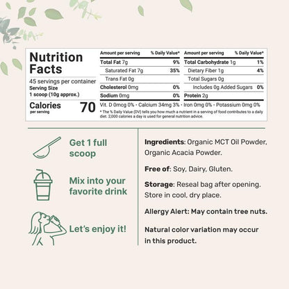 Lucid Fuel — Clean MCT + Acacia Fiber for Calm Clarity